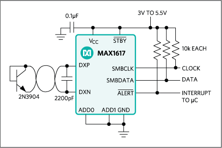 MAX1617：標準動作回路