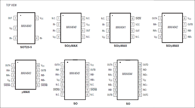 MAX4040、MAX4041、MAX4042、MAX4043、MAX4044：ピン配置