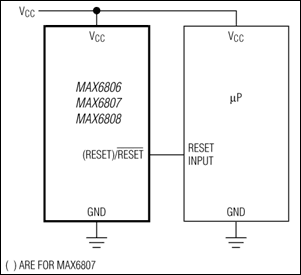 MAX6806、MAX6807、MAX6808：標準動作回路