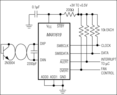 MAX1619：標準動作回路