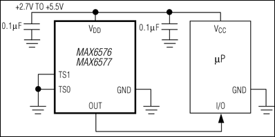 MAX6576、MAX6577：標準動作回路