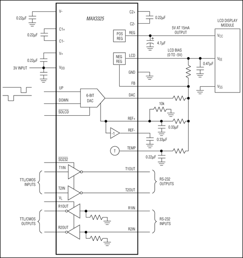 MAX3325：標準動作回路