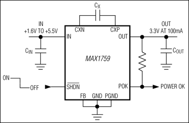 MAX1759：標準動作回路