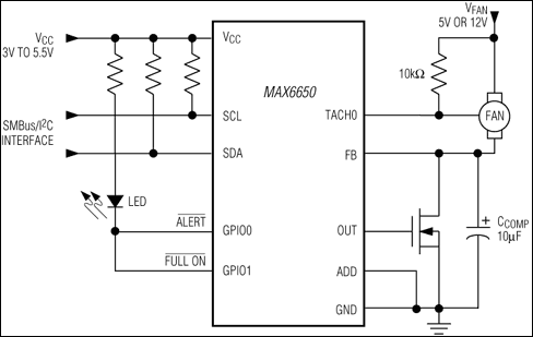 MAX6650、MAX6651：標準動作回路