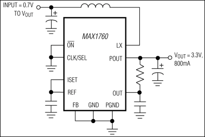 MAX1760、MAX1760H：標準動作回路