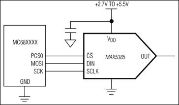 MAX5383、MAX5384、MAX5385：標準動作回路