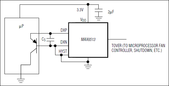 MAX6513：標準動作回路