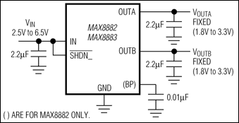 MAX8882、MAX8883：標準動作回路