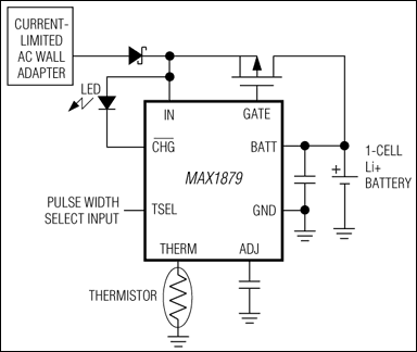 MAX1879：標準動作回路