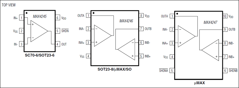 MAX4245、MAX4246、MAX4247：ピン配置