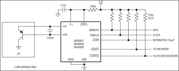 MAX6657、MAX6658、MAX6659：標準動作回路