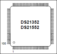 DS21352、DS21552：ピン配列