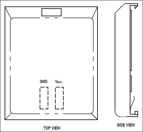 DS9034PC、DS9034PCI：パッケージ情報