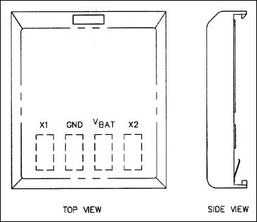 DS9034PCX：パッケージ情報