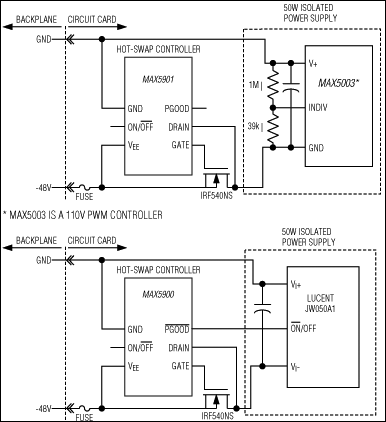 MAX5900、MAX5901：標準動作回路