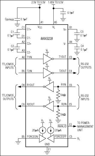 MAX3228、MAX3229：標準動作回路