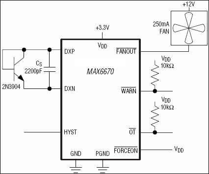 MAX6668、MAX6670：標準動作回路