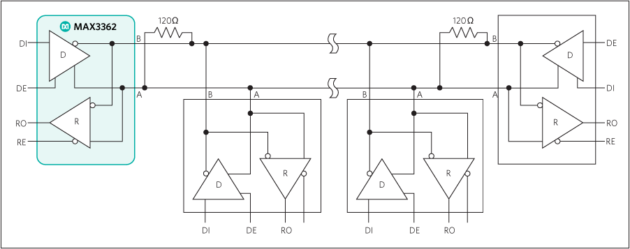 MAX3362：標準動作回路