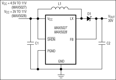 MAX5025、MAX5026、MAX5027、MAX5028：標準動作回路