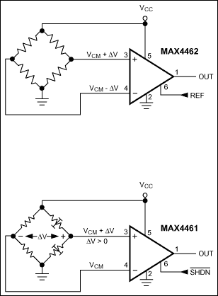 MAX4460、MAX4461、MAX4462：標準アプリケーション回路