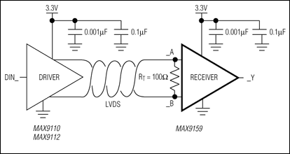 MAX9159：標準動作回路