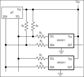 MAX5811：標準動作回路