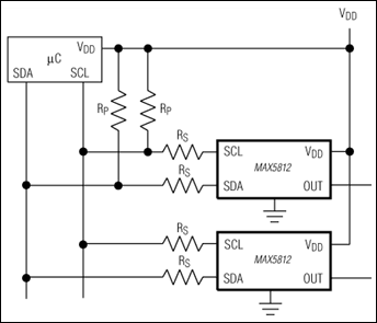 MAX5812：標準動作回路