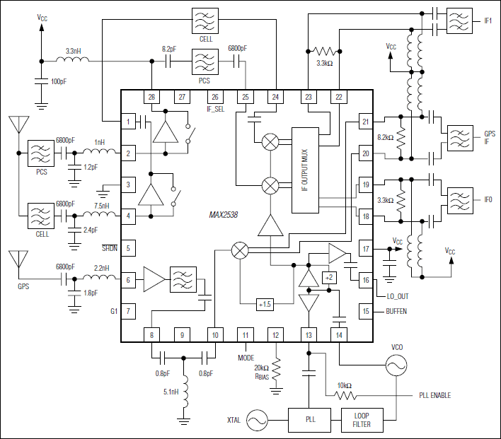 MAX2538：標準アプリケーション回路