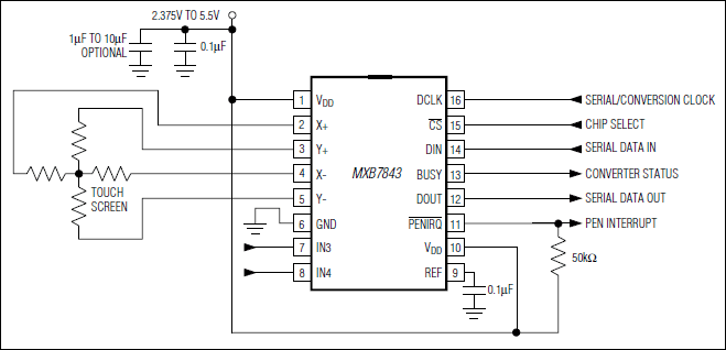 MXB7843：標準アプリケーション回路