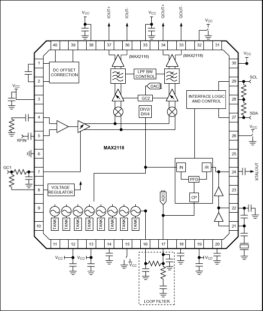 MAX2116、MAX2118：標準動作回路