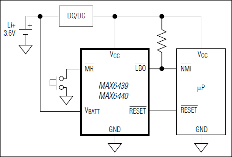 MAX6439、MAX6440、MAX6441、MAX6442：標準アプリケーション回路