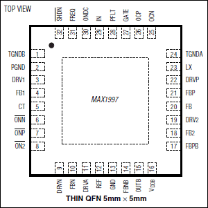 MAX1997：ピン配置