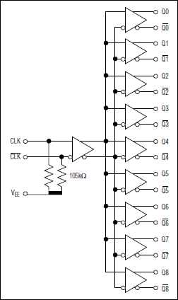 MAX9326：ファンクションダイアグラム