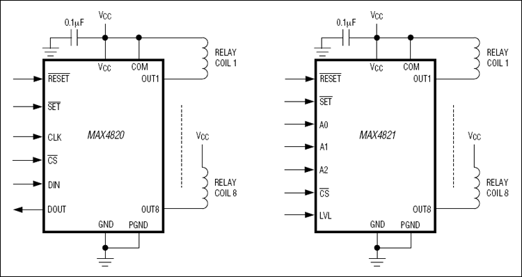 MAX4820、MAX4821：標準アプリケーション回路