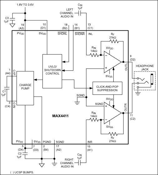 MAX4411、MAX4411B：標準アプリケーション回路