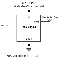 MAX6035：標準動作回路