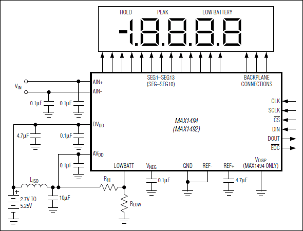 MAX1492、MAX1494：標準動作回路