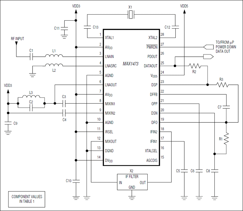 MAX1473：標準アプリケーション回路