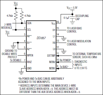 DS1857：標準動作回路