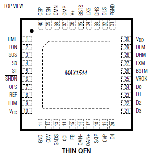MAX1544：ピン配置