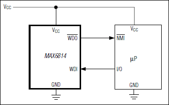 MAX6814：標準動作回路