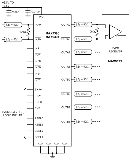 MAX9390、MAX9391：標準動作回路