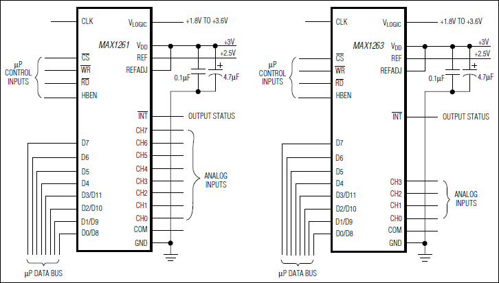 MAX1261、MAX1263：標準動作回路