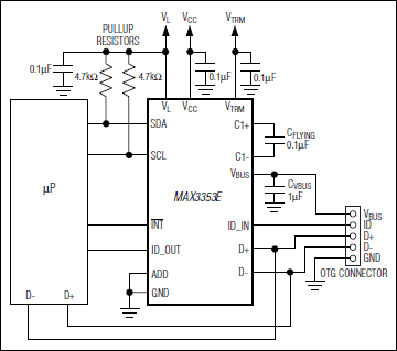 MAX3353E：標準アプリケーション回路