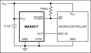 MAX6516、MAX6517、MAX6518、MAX6519：標準動作回路