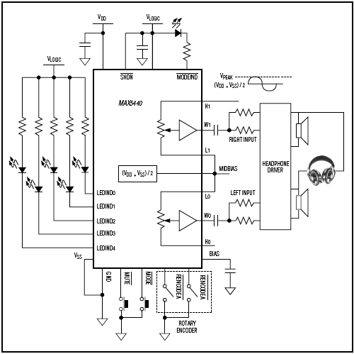 MAX5440：標準動作回路