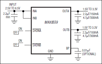 MAX8559：標準動作回路