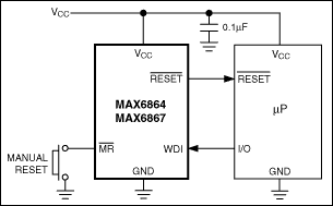 MAX6854、MAX6855、MAX6856、MAX6858、MAX6860、MAX6861、MAX6862、MAX6863、MAX6864、MAX6865、MAX6866、MAX6867、MAX6868、MAX6869：標準動作回路