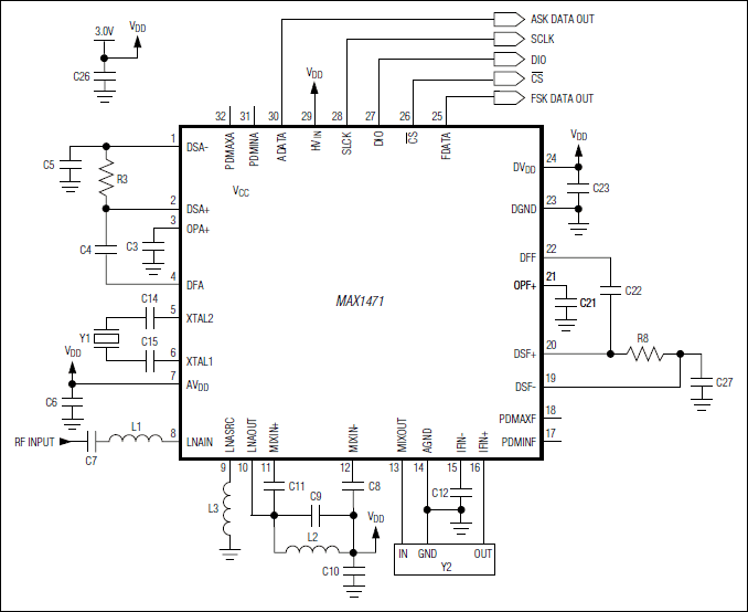 MAX1471：標準アプリケーション回路