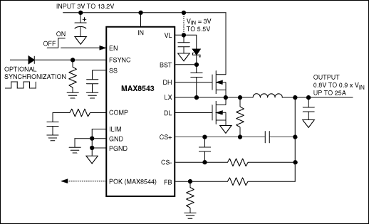 MAX8543、MAX8544：標準動作回路